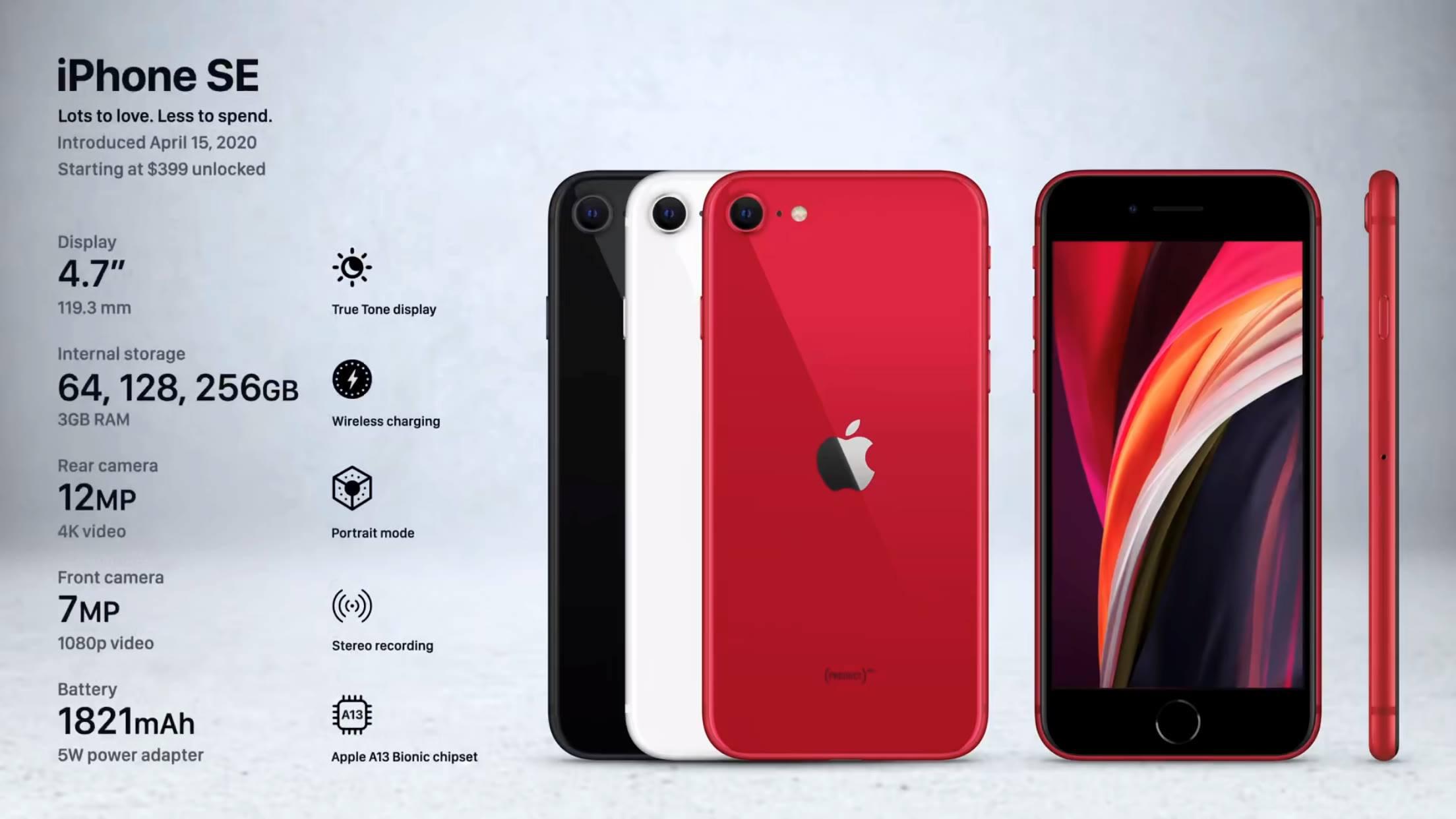 iphone3代停产了吗(iphone3代能导航吗)-第2张图片-科技快讯 iphone3代停产了吗(iphone3代能导航吗)-第2张图片-科技快讯