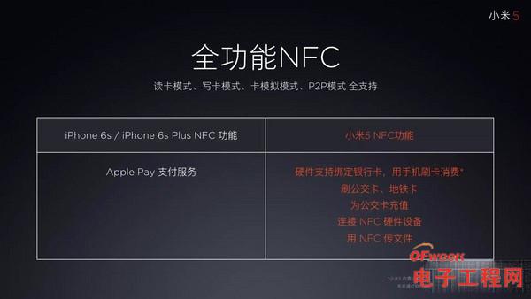 小米6与小米5有什么区别(小米6和小米5对比评测-第83张图片-科技快讯