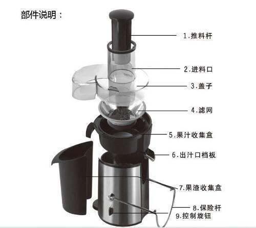 哪些水果不宜用榨汁机榨汁-如何选购水果榨汁机-第4张图片-科技快讯 哪些水果不宜用榨汁机榨汁-如何选购水果榨汁机-第4张图片-科技快讯