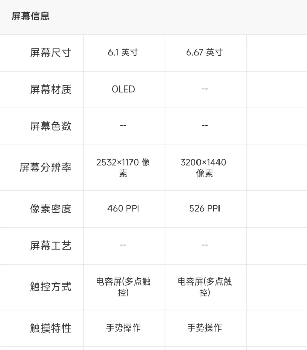 苹果手机4代谁用过怎么样啊(山寨苹果手机4代)-第9张图片-科技快讯 苹果手机4代谁用过怎么样啊(山寨苹果手机4代)-第9张图片-科技快讯