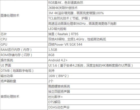 什么平板电视更好用(平板电视哪种好 平板电视哪个产品更好)-第2张图片-科技快讯