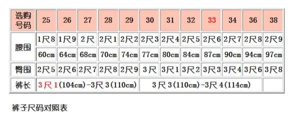 臀围怎么量在什么位置-臀围怎么量最准确的(臀围怎么量 臀围量法简述)-第2张图片-科技快讯 臀围怎么量在什么位置-臀围怎么量最准确的(臀围怎么量 臀围量法简述)-第2张图片-科技快讯