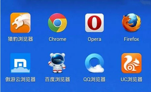 什么叫双核浏览器(什么是双核浏览器 双核浏览器有那几个)-第2张图片-科技快讯 什么叫双核浏览器(什么是双核浏览器 双核浏览器有那几个)-第2张图片-科技快讯