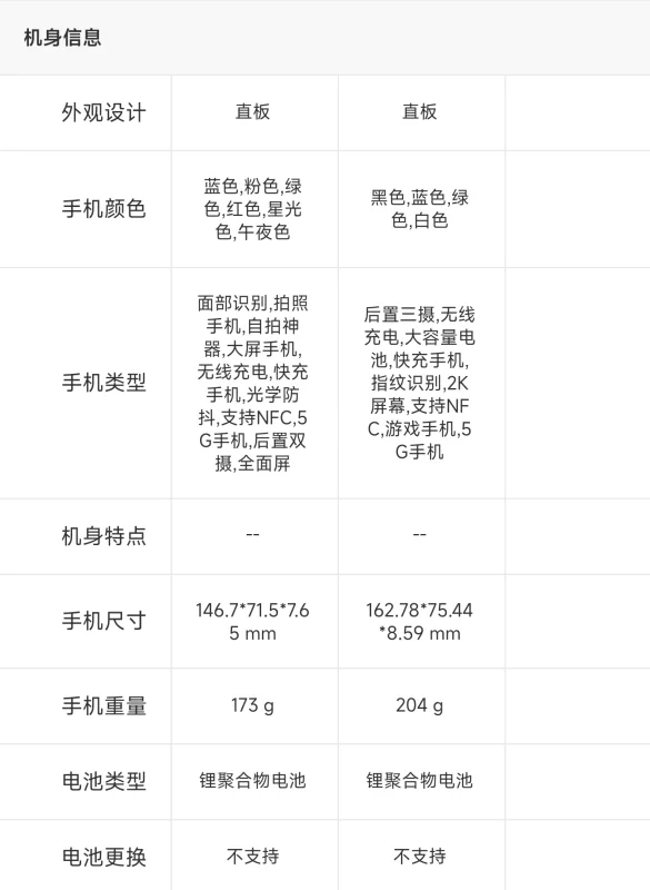 苹果手机4代谁用过怎么样啊(山寨苹果手机4代)-第7张图片-科技快讯 苹果手机4代谁用过怎么样啊(山寨苹果手机4代)-第7张图片-科技快讯