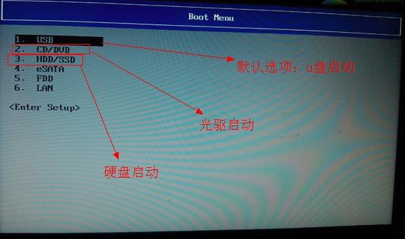 自己怎么给电脑装系统-电脑装系统教程 电脑怎么装系统-第2张图片-科技快讯 自己怎么给电脑装系统-电脑装系统教程 电脑怎么装系统-第2张图片-科技快讯