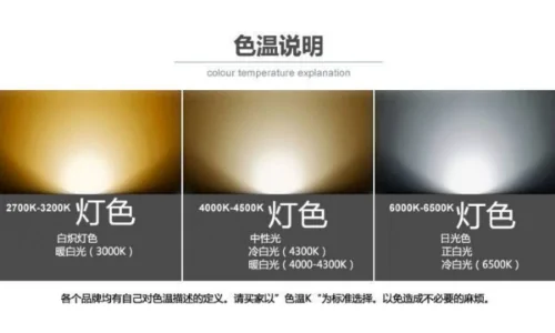 自动白平衡的自动白平衡调整功能(白平衡自动符号是什么)-第3张图片-科技快讯 自动白平衡的自动白平衡调整功能(白平衡自动符号是什么)-第3张图片-科技快讯