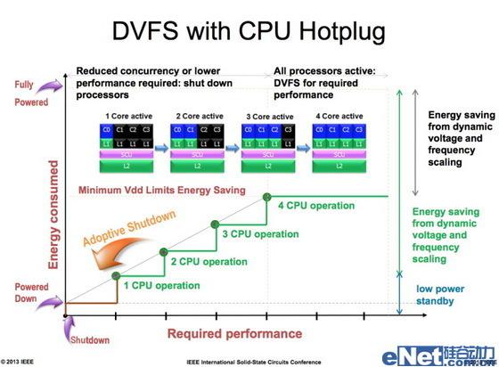 中兴geek v975怎么样-优缺点有哪些-中兴手机——geek v975-第10张图片-科技快讯 中兴geek v975怎么样-优缺点有哪些-中兴手机——geek v975-第10张图片-科技快讯