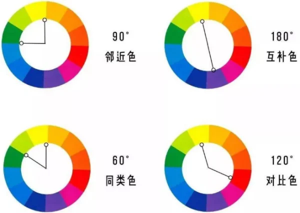黄色的对比色是啥(黄色的对比色 ,棕黄色的对比色是-)-第3张图片-科技快讯 黄色的对比色是啥(黄色的对比色 ,棕黄色的对比色是-)-第3张图片-科技快讯