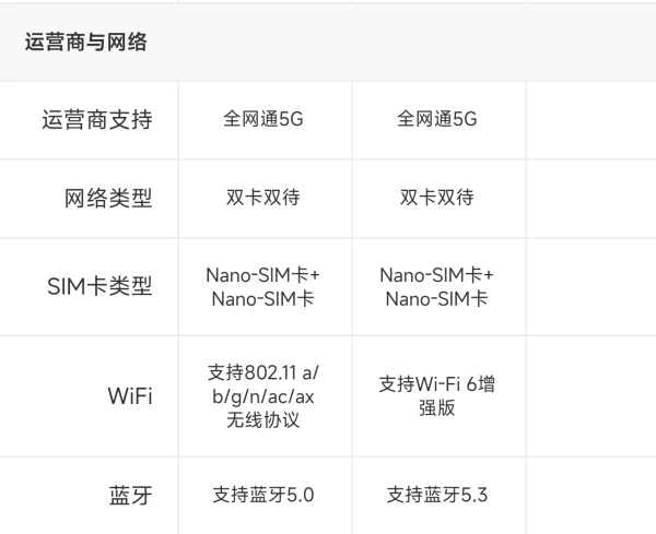 苹果手机4代谁用过怎么样啊(山寨苹果手机4代)-第8张图片-科技快讯 苹果手机4代谁用过怎么样啊(山寨苹果手机4代)-第8张图片-科技快讯
