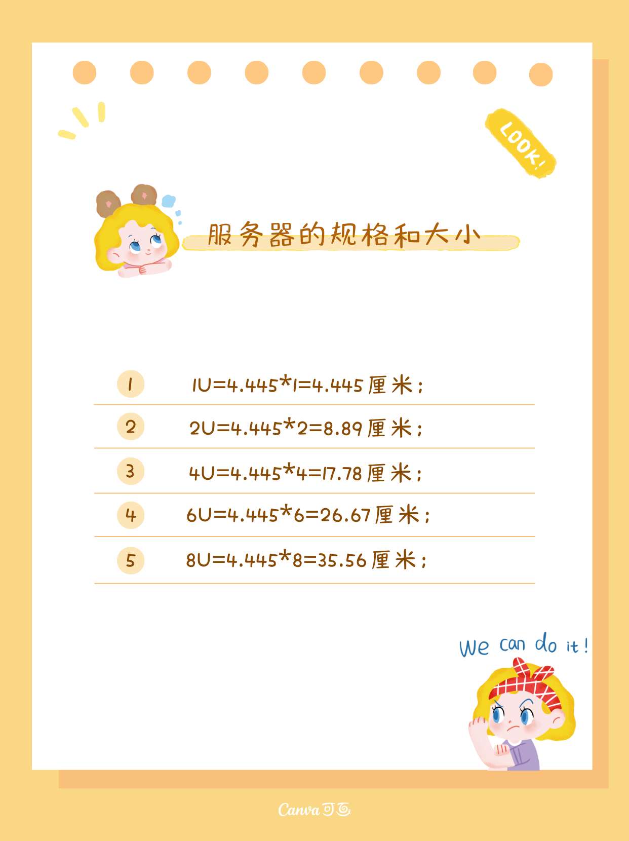 服务器机柜是什么-有哪些规格-服务器机柜的型号和规格有哪些--第5张图片-科技快讯 服务器机柜是什么-有哪些规格-服务器机柜的型号和规格有哪些--第5张图片-科技快讯