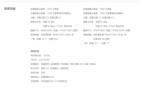 oppo手机好还是vivo手机好(oppo手机使用的人多吗-)-第9张图片-科技快讯 oppo手机好还是vivo手机好(oppo手机使用的人多吗-)-第9张图片-科技快讯