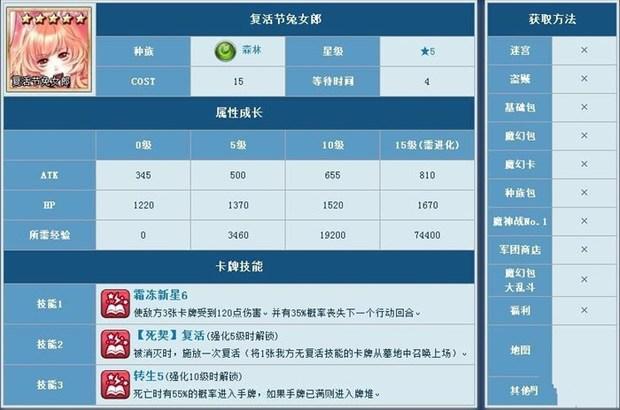 复活节兔子是怎么来的(复活节的兔子有什么意义)-第3张图片-科技快讯
