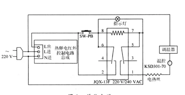 油汀电暖气耗电量一般是多少 油汀电暖气怎么样-第10张图片-科技快讯 油汀电暖气耗电量一般是多少 油汀电暖气怎么样-第10张图片-科技快讯