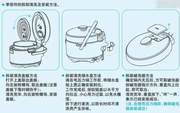 美的高压锅怎么样美的高压锅运用 *** 介绍(美的电高压锅怎么用啊-)-第8张图片-科技快讯