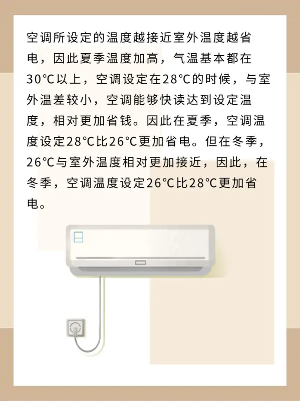 开空调哪种模式最省电呢-空调打什么模式最省电-第3张图片-科技快讯 开空调哪种模式最省电呢-空调打什么模式最省电-第3张图片-科技快讯