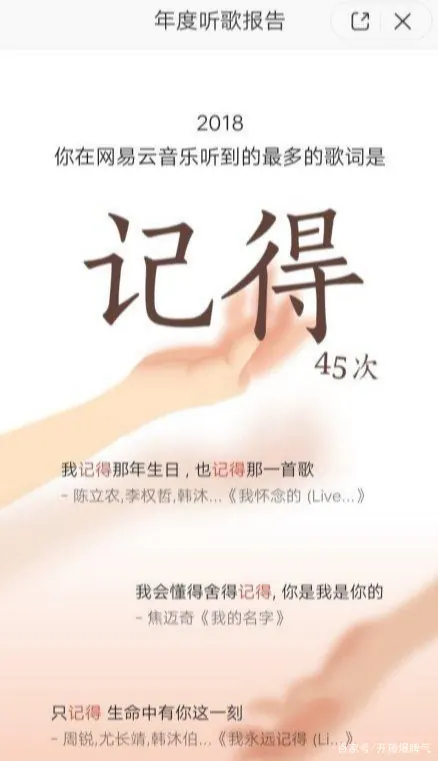能看别人的网易云年度报告吗(网易云怎么看别人年度报告-)-第13张图片-科技快讯 能看别人的网易云年度报告吗(网易云怎么看别人年度报告-)-第13张图片-科技快讯