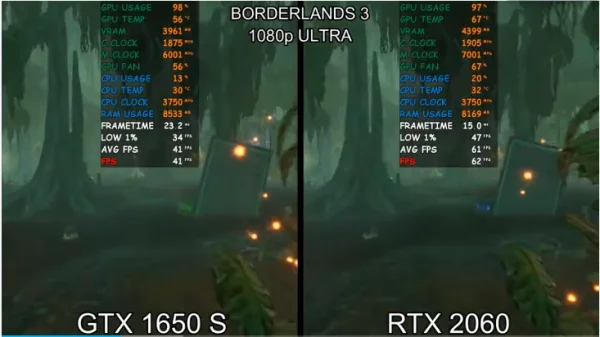 gtx1650和gtx1650性能差多少--第7张图片-科技快讯 gtx1650和gtx1650性能差多少--第7张图片-科技快讯