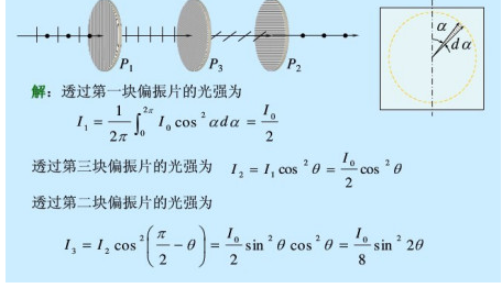 怎样选择“偏振镜”--偏振镜有哪些种类--第1张图片-科技快讯 怎样选择“偏振镜”--偏振镜有哪些种类--第1张图片-科技快讯