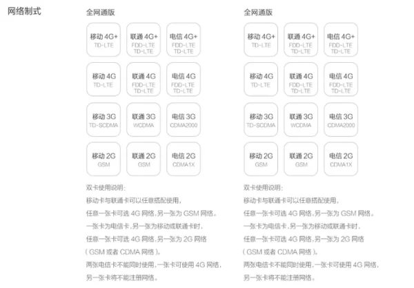 oppo手机好还是vivo手机好(oppo手机使用的人多吗-)-第10张图片-科技快讯 oppo手机好还是vivo手机好(oppo手机使用的人多吗-)-第10张图片-科技快讯