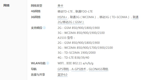 移动苹果5s合约机什么时候出(苹果5s合约机没有移动吗)-第2张图片-科技快讯 移动苹果5s合约机什么时候出(苹果5s合约机没有移动吗)-第2张图片-科技快讯