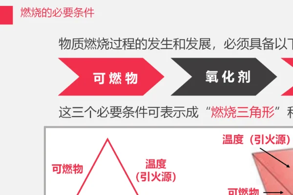 煤矿瓦斯爆炸有哪些危害(矿井瓦斯爆炸的条件及危害有哪些-)-第2张图片-科技快讯 煤矿瓦斯爆炸有哪些危害(矿井瓦斯爆炸的条件及危害有哪些-)-第2张图片-科技快讯