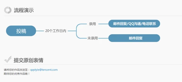 动态图片如何 *** 呢-怎么样 *** 动态图片_1-第22张图片-科技快讯 动态图片如何 *** 呢-怎么样 *** 动态图片_1-第22张图片-科技快讯