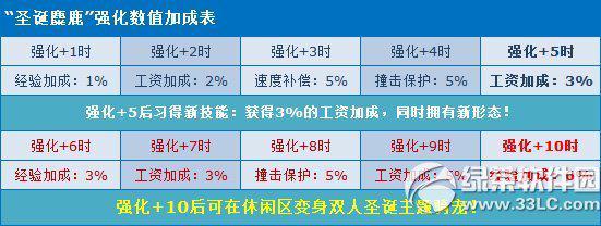 圣诞麋鹿的寓意是什么-圣诞麋鹿chinababy在哪里-第3张图片-科技快讯