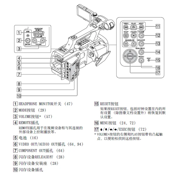 摇臂摄像机的介绍(摇臂摄像机作用婚礼上用摇臂摄像机有什么作用)-第2张图片-科技快讯 摇臂摄像机的介绍(摇臂摄像机作用婚礼上用摇臂摄像机有什么作用)-第2张图片-科技快讯