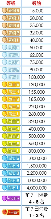 战旗tv都直播过哪些赛事-战旗tv我叫陛下什么时候直播-第4张图片-科技快讯 战旗tv都直播过哪些赛事-战旗tv我叫陛下什么时候直播-第4张图片-科技快讯