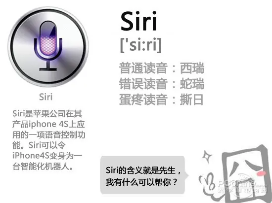 苹果怎么叫siri出来(苹果4s的siri现在能支持中文吗)-第5张图片-科技快讯 苹果怎么叫siri出来(苹果4s的siri现在能支持中文吗)-第5张图片-科技快讯