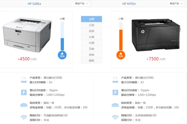 惠普5200的介绍(惠普5200和惠普M701n有什么区别)-第2张图片-科技快讯 惠普5200的介绍(惠普5200和惠普M701n有什么区别)-第2张图片-科技快讯