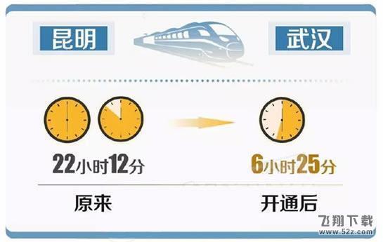 沪昆高铁票价是多少 沪昆高铁票价查询(沪昆高铁票价多少什么时候开通)-第7张图片-科技快讯