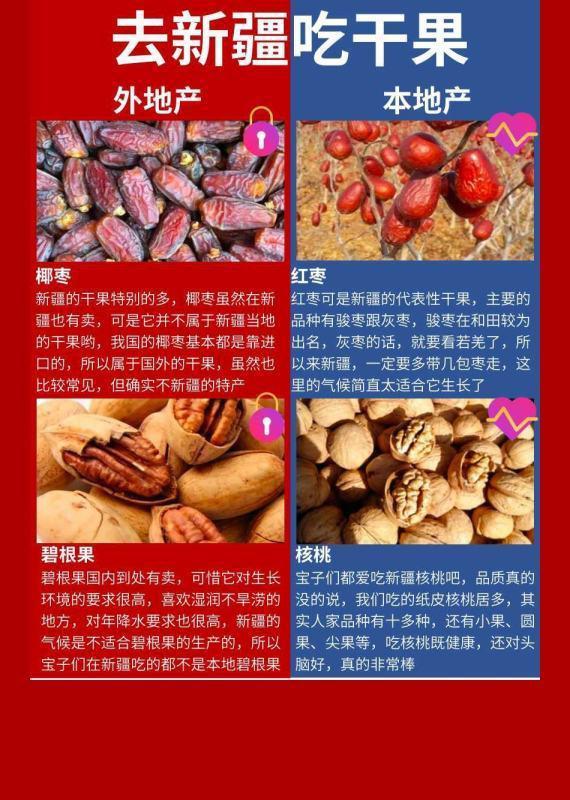 干果利润一般是多少(干果的解释干果的解释是什么)-第1张图片-科技快讯 干果利润一般是多少(干果的解释干果的解释是什么)-第1张图片-科技快讯