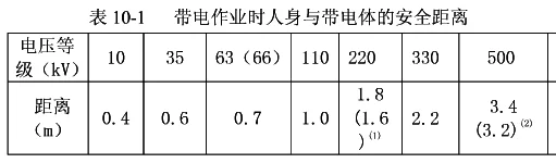 坦克世界kv220怎么样(坦克世界kv220是什么)-第2张图片-科技快讯 坦克世界kv220怎么样(坦克世界kv220是什么)-第2张图片-科技快讯