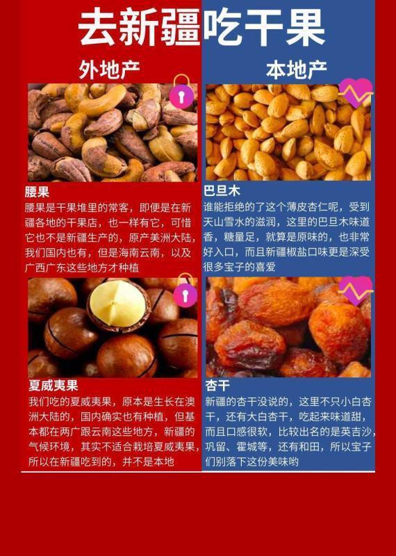 干果利润一般是多少(干果的解释干果的解释是什么)-第2张图片-科技快讯 干果利润一般是多少(干果的解释干果的解释是什么)-第2张图片-科技快讯