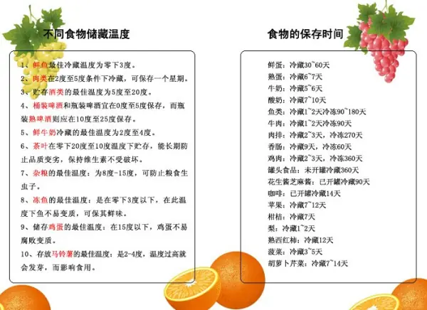 新买的冰箱要清洗吗新冰箱首次使用要注意什么(新冰箱的初次使用 *** -)-第15张图片-科技快讯 新买的冰箱要清洗吗新冰箱首次使用要注意什么(新冰箱的初次使用 *** -)-第15张图片-科技快讯