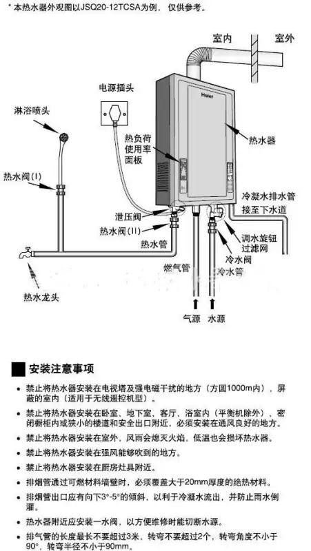 燃气热水器增压泵怎么样呢--第1张图片-科技快讯 燃气热水器增压泵怎么样呢--第1张图片-科技快讯