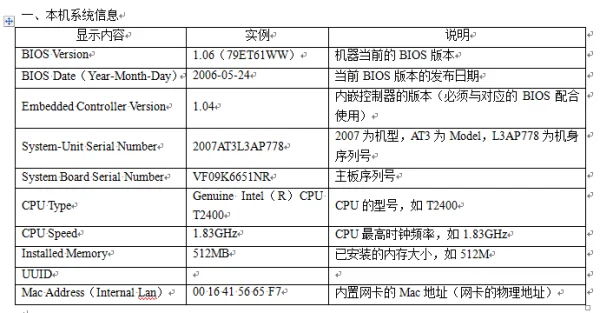 diagnostics的iphone是什么-第3张图片-科技快讯 diagnostics的iphone是什么-第3张图片-科技快讯