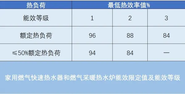 十大速热式电热水器品牌哪个好-速热式电热水器品牌介绍-第15张图片-科技快讯