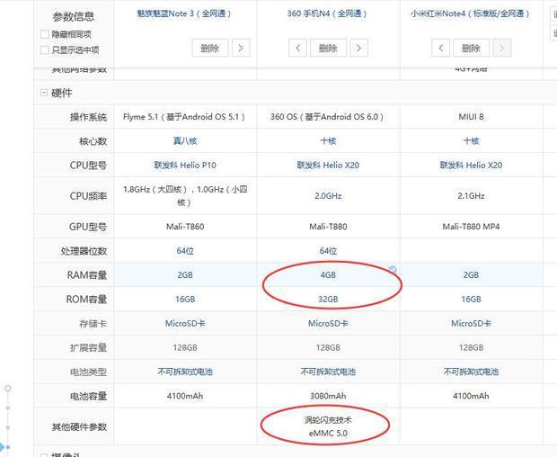 千元智能机排行(千元内智能机买吗牌子的好)-第1张图片-科技快讯 千元智能机排行(千元内智能机买吗牌子的好)-第1张图片-科技快讯
