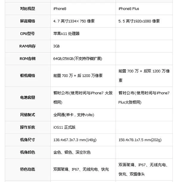 三星oled显示屏价格怎么样(什么叫oled显示屏)-第4张图片-科技快讯 三星oled显示屏价格怎么样(什么叫oled显示屏)-第4张图片-科技快讯