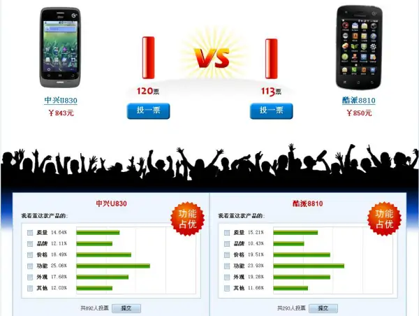 酷派8810的延伸(我想知道酷派8810怎么样)-第2张图片-科技快讯