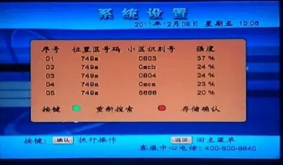 如何安装卫星电视天线(卫星电视天线系统)-第9张图片-科技快讯 如何安装卫星电视天线(卫星电视天线系统)-第9张图片-科技快讯
