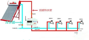 太阳能热水器安装你懂吗-太阳能热水器安装图-第1张图片-科技快讯 太阳能热水器安装你懂吗-太阳能热水器安装图-第1张图片-科技快讯