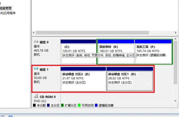 移动硬盘分区要有什么工具(移动硬盘分区工具哪个好)-第2张图片-科技快讯