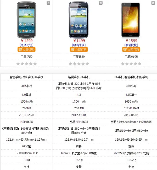 这是vodafone哪个型号的手机(vodafone手机在那里买-)-第2张图片-科技快讯 这是vodafone哪个型号的手机(vodafone手机在那里买-)-第2张图片-科技快讯