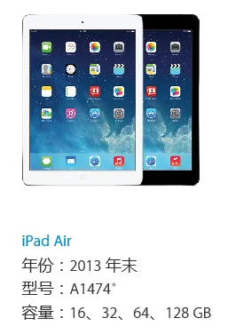 ipad组装多少钱-文明6在ipad上多少钱-第8张图片-科技快讯 ipad组装多少钱-文明6在ipad上多少钱-第8张图片-科技快讯