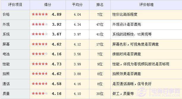 联想k860怎么截图-第1张图片-科技快讯 联想k860怎么截图-第1张图片-科技快讯
