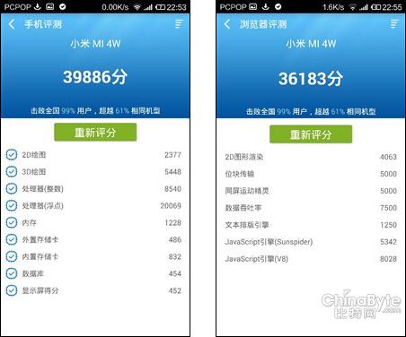 小米4与小米note哪个好-对比评测如下-第56张图片-科技快讯