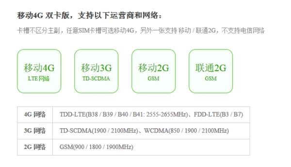 这红米支持联通3g不-请问红米1支持联通3g吗-第2张图片-科技快讯 这红米支持联通3g不-请问红米1支持联通3g吗-第2张图片-科技快讯